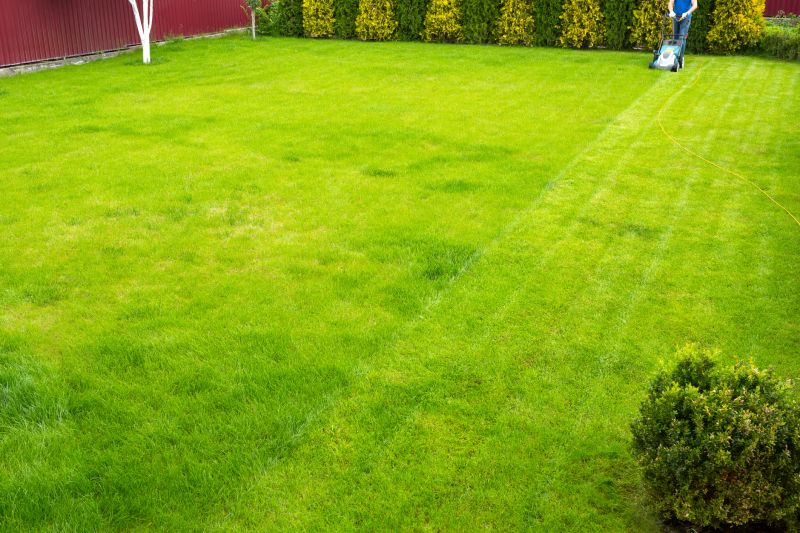 Lawn and Garden Care Services — Cost of Lawn and Garden Care